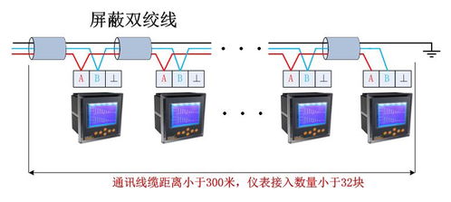 商業綜合體預付費電能管理系統的核心價值與實施路徑